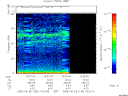 T2005160_10_75KHZ_WBB thumbnail Spectrogram