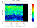T2005160_17_75KHZ_WBB thumbnail Spectrogram