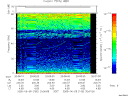 T2005160_20_75KHZ_WBB thumbnail Spectrogram