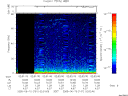 T2005161_02_75KHZ_WBB thumbnail Spectrogram