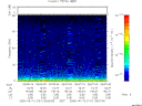 T2005161_05_75KHZ_WBB thumbnail Spectrogram