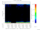 T2005161_09_75KHZ_WBB thumbnail Spectrogram