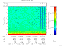 T2005163_01_10KHZ_WBB thumbnail Spectrogram