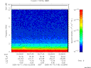 T2005163_02_10KHZ_WBB thumbnail Spectrogram
