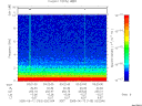 T2005163_03_10KHZ_WBB thumbnail Spectrogram