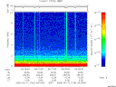 T2005163_04_10KHZ_WBB thumbnail Spectrogram