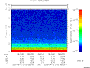 T2005163_08_10KHZ_WBB thumbnail Spectrogram