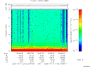 T2005163_09_10KHZ_WBB thumbnail Spectrogram