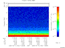 T2005163_11_10KHZ_WBB thumbnail Spectrogram