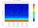 T2005163_12_10KHZ_WBB thumbnail Spectrogram