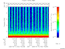 T2005163_14_10KHZ_WBB thumbnail Spectrogram