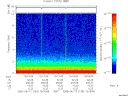 T2005163_15_10KHZ_WBB thumbnail Spectrogram