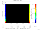 T2005163_19_10KHZ_WBB thumbnail Spectrogram