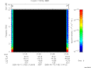 T2005163_21_10KHZ_WBB thumbnail Spectrogram