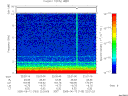 T2005163_22_10KHZ_WBB thumbnail Spectrogram