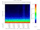 T2005164_01_10KHZ_WBB thumbnail Spectrogram