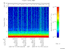 T2005164_03_10KHZ_WBB thumbnail Spectrogram