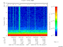 T2005164_06_10KHZ_WBB thumbnail Spectrogram