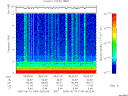 T2005164_08_10KHZ_WBB thumbnail Spectrogram