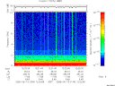 T2005164_12_10KHZ_WBB thumbnail Spectrogram