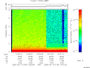T2005164_15_10KHZ_WBB thumbnail Spectrogram