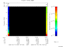 T2005164_16_10KHZ_WBB thumbnail Spectrogram