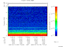 T2005164_17_10KHZ_WBB thumbnail Spectrogram
