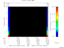 T2005164_18_10KHZ_WBB thumbnail Spectrogram