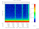 T2005164_19_10KHZ_WBB thumbnail Spectrogram