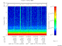 T2005164_23_10KHZ_WBB thumbnail Spectrogram