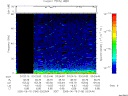 T2005166_03_75KHZ_WBB thumbnail Spectrogram
