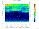 T2005166_04_75KHZ_WBB thumbnail Spectrogram