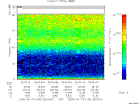 T2005166_05_75KHZ_WBB thumbnail Spectrogram