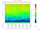 T2005166_06_75KHZ_WBB thumbnail Spectrogram