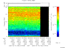 T2005166_07_75KHZ_WBB thumbnail Spectrogram
