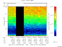 T2005166_08_75KHZ_WBB thumbnail Spectrogram