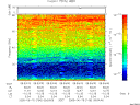 T2005166_09_75KHZ_WBB thumbnail Spectrogram