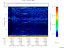 T2005166_15_75KHZ_WBB thumbnail Spectrogram