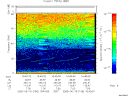T2005166_16_75KHZ_WBB thumbnail Spectrogram