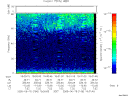 T2005166_19_75KHZ_WBB thumbnail Spectrogram