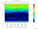 T2005166_21_75KHZ_WBB thumbnail Spectrogram