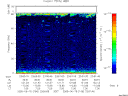 T2005166_23_75KHZ_WBB thumbnail Spectrogram