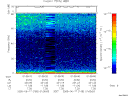 T2005168_01_75KHZ_WBB thumbnail Spectrogram