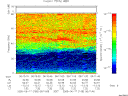 T2005168_06_75KHZ_WBB thumbnail Spectrogram