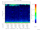 T2005168_08_75KHZ_WBB thumbnail Spectrogram