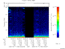 T2005168_09_75KHZ_WBB thumbnail Spectrogram