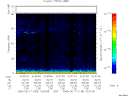 T2005168_10_75KHZ_WBB thumbnail Spectrogram