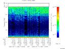 T2005168_11_75KHZ_WBB thumbnail Spectrogram