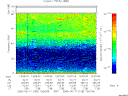 T2005168_13_75KHZ_WBB thumbnail Spectrogram