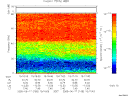 T2005168_15_75KHZ_WBB thumbnail Spectrogram